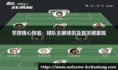 里昂核心阵容：球队主要球员及其关键表现